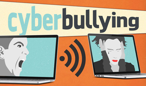 What is Cyberbullying?